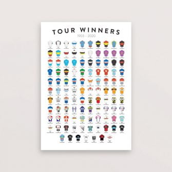 Cycling print showing tour de france winners is a popular cycling gift