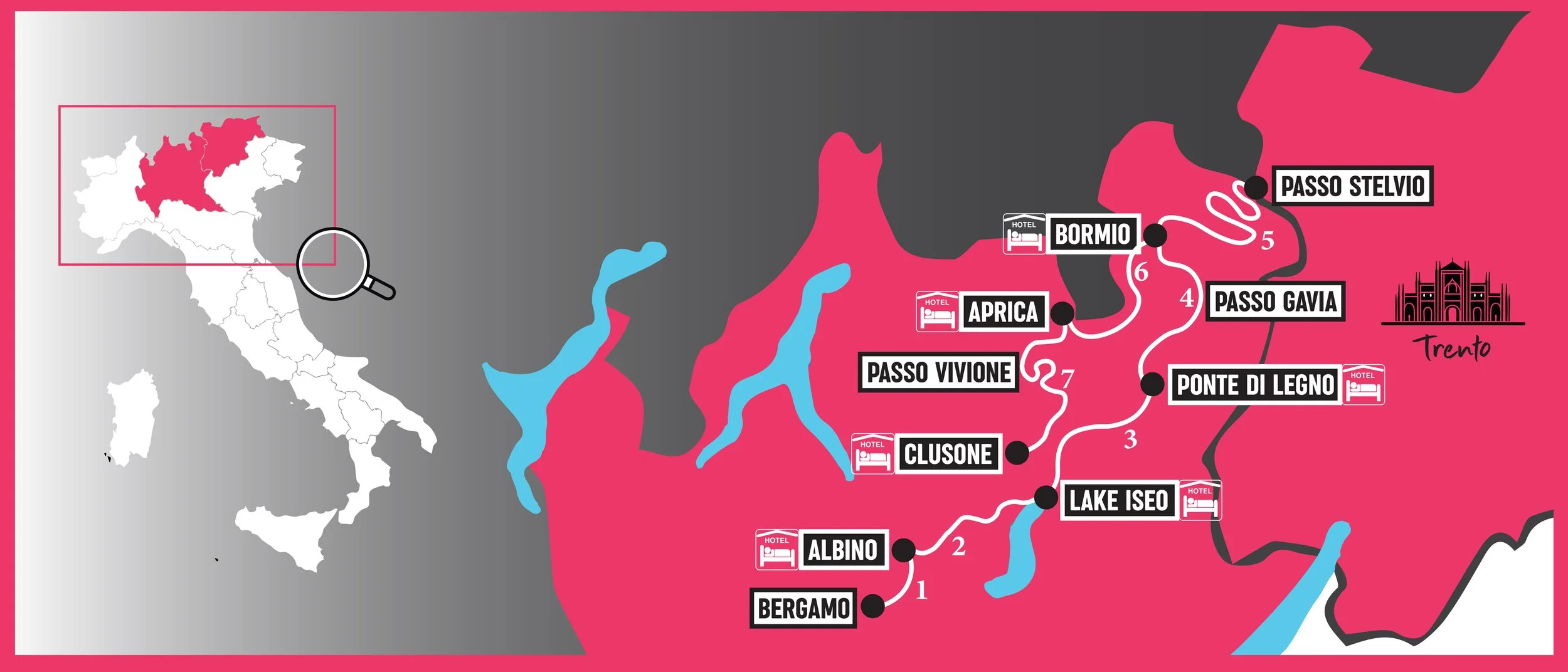 Cycling map of northern Italy showing routes through Lombardy