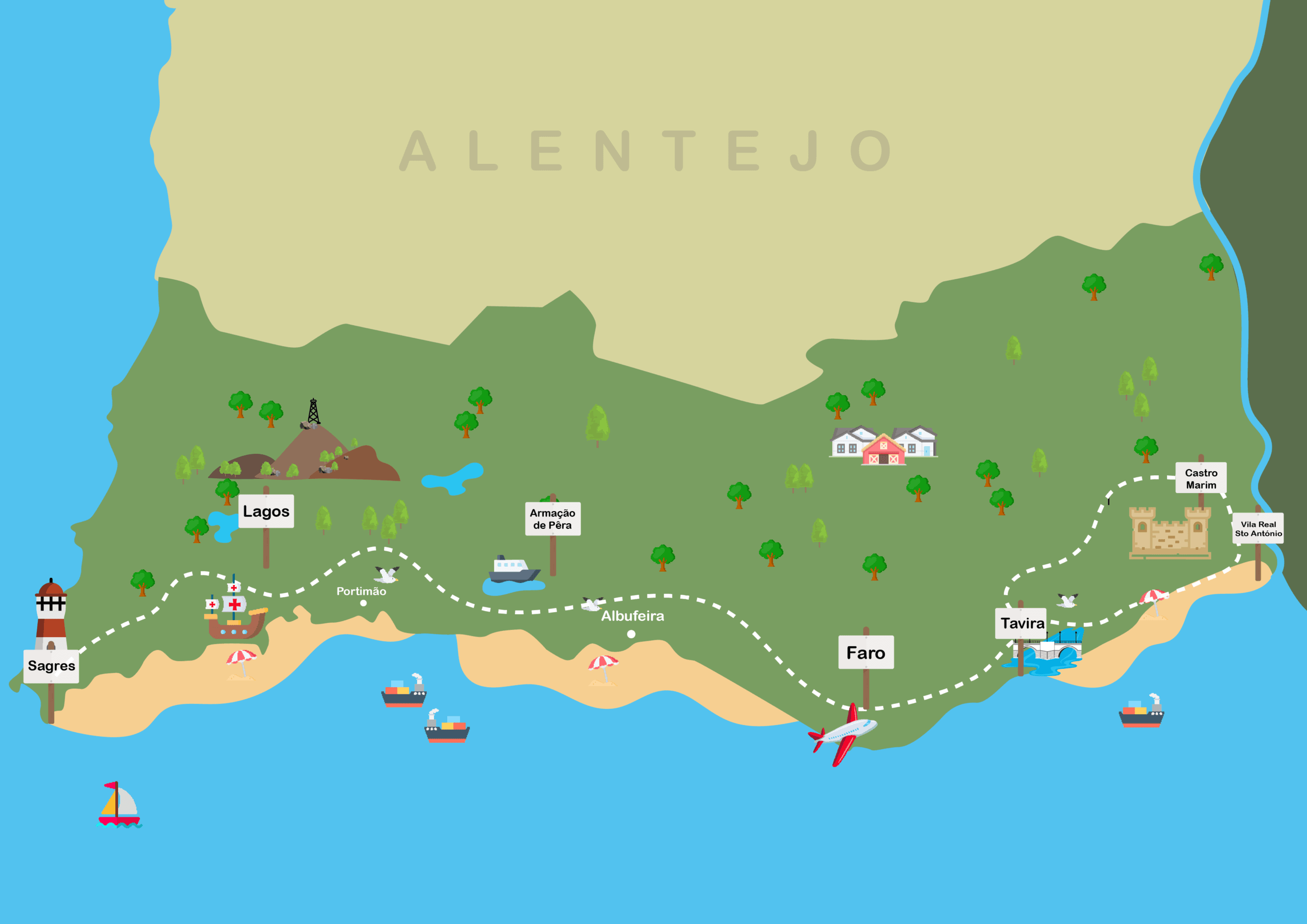 Algarve Coastline Tour - EuroVelo 1 route map