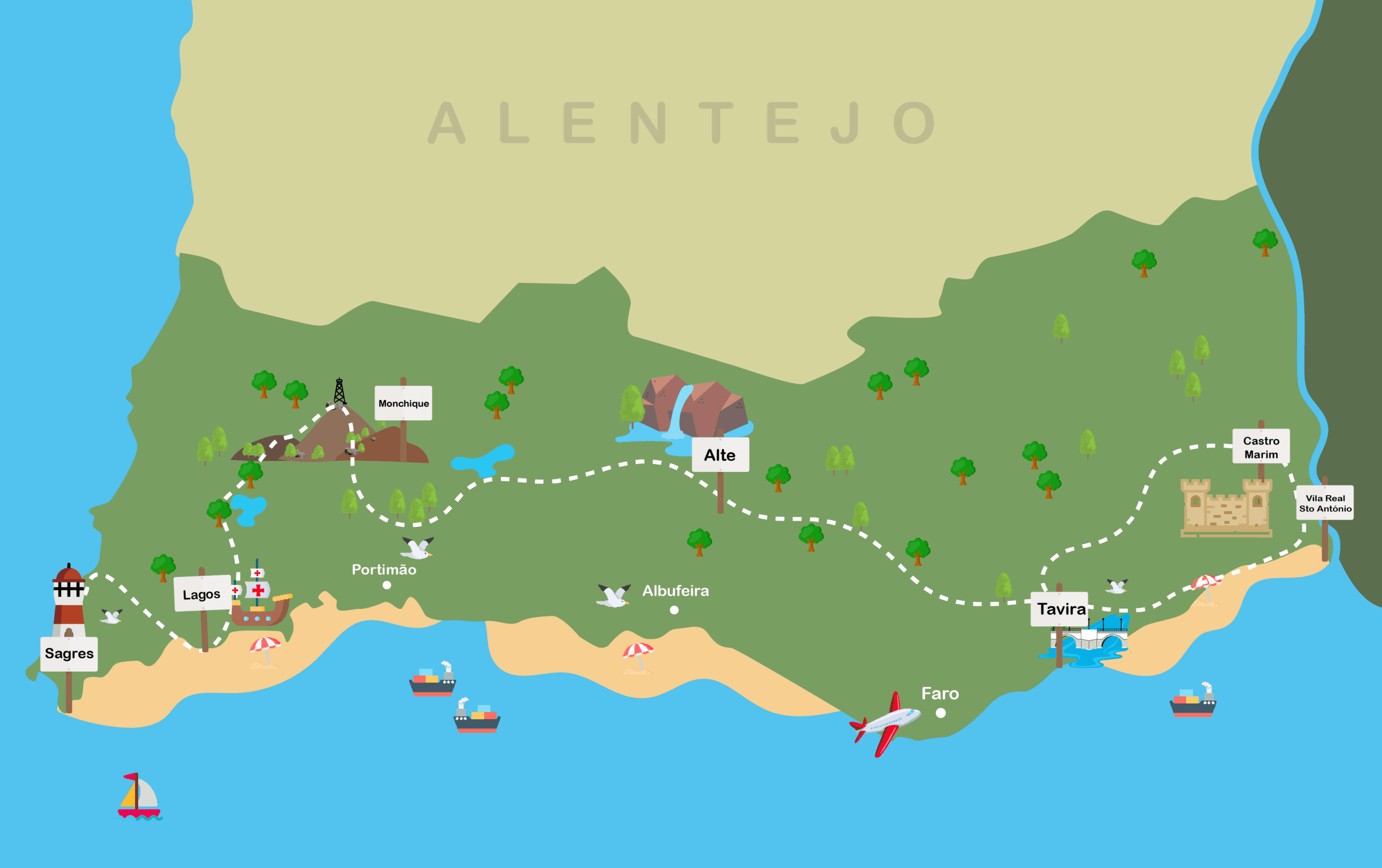 Gravel cycling across the Algarve tour route map
